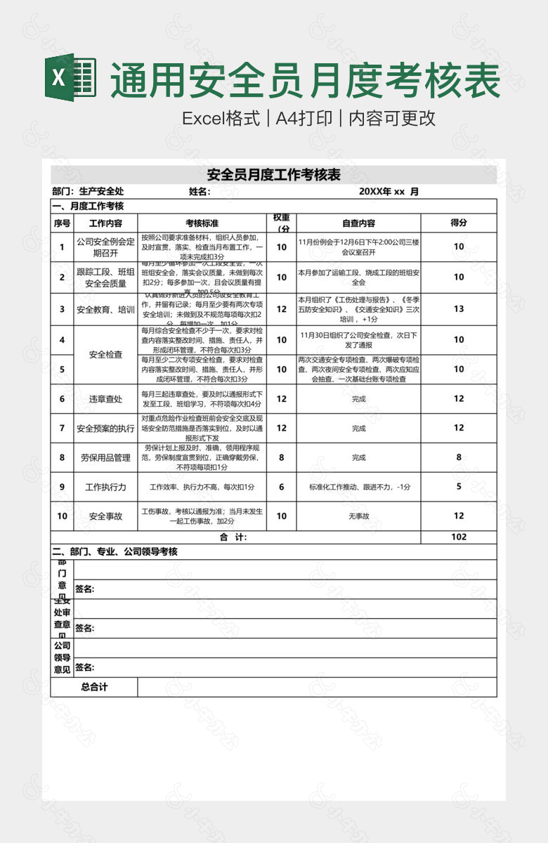 通用安全员月度考核表