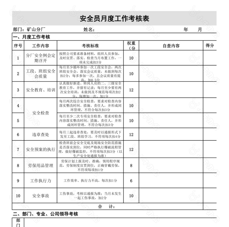 通用安全员月度考核表no.2