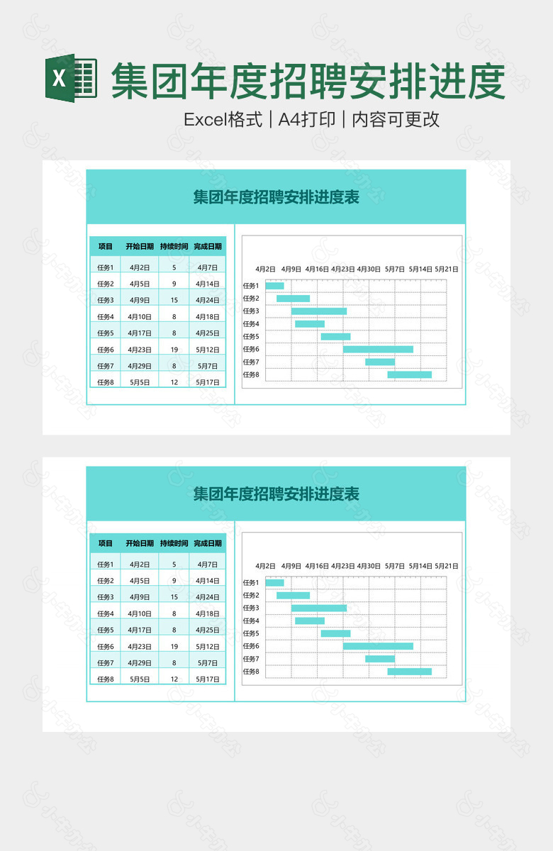 集团年度招聘安排进度表