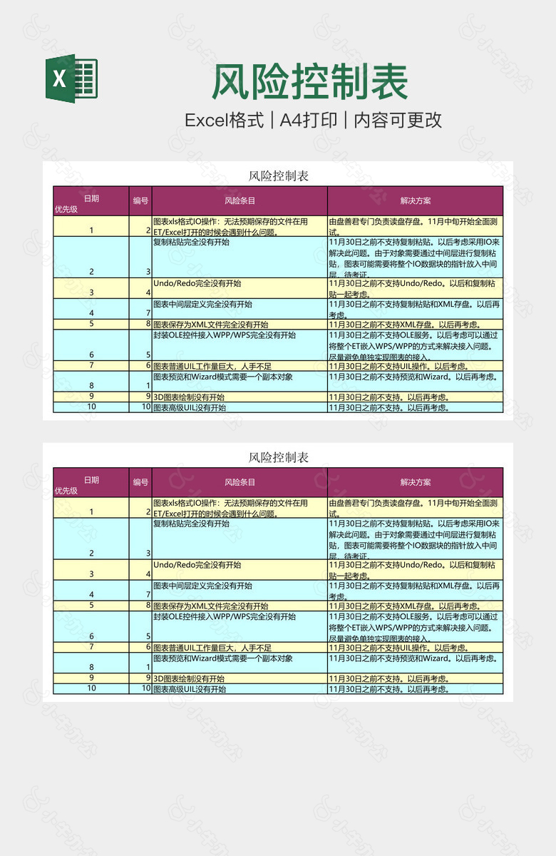 风险控制表