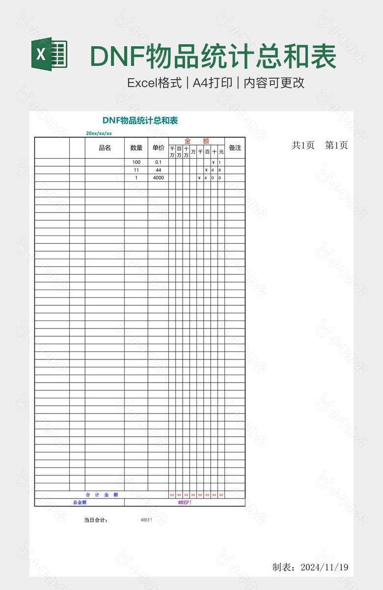 DNF物品统计总和表