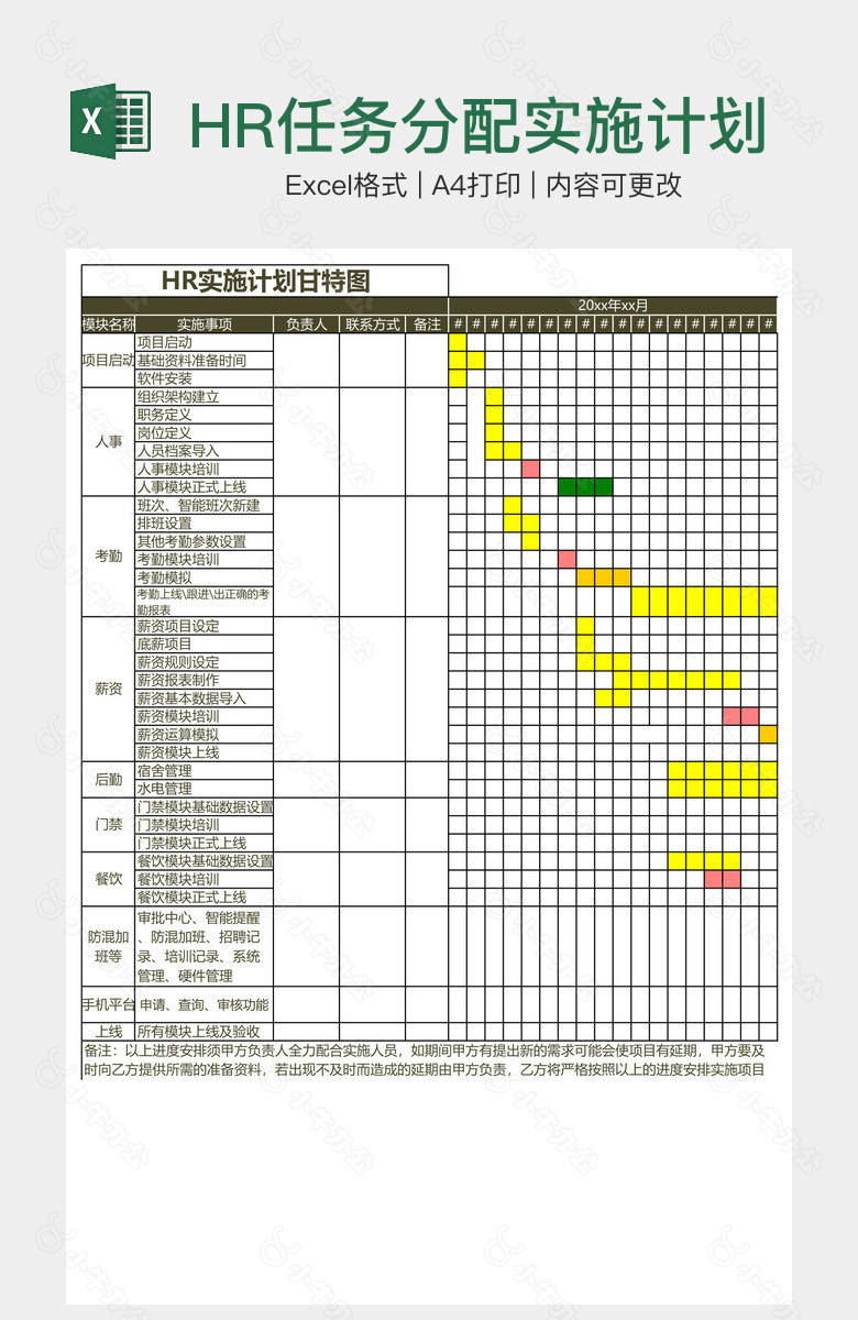 HR任务分配实施计划甘特图