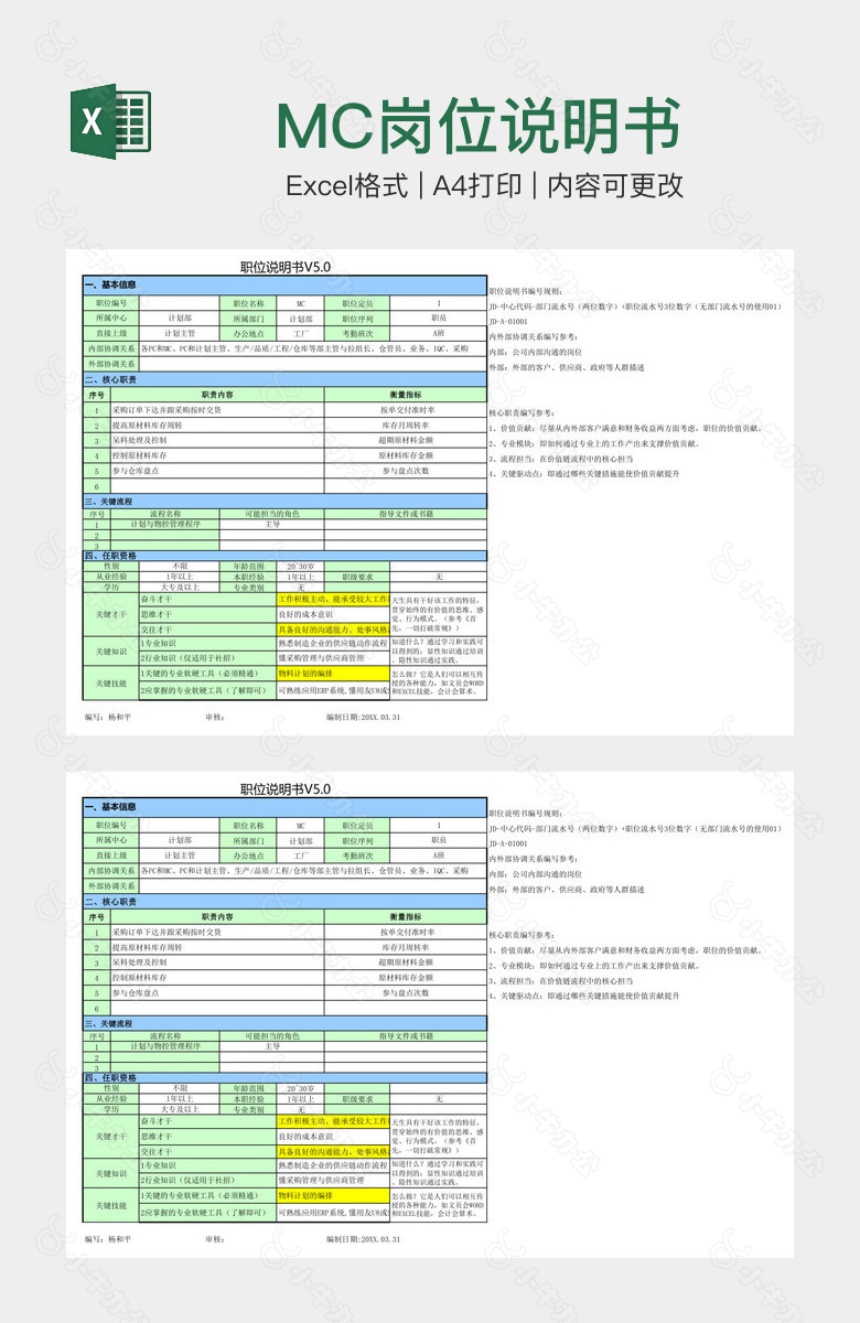 MC岗位说明书