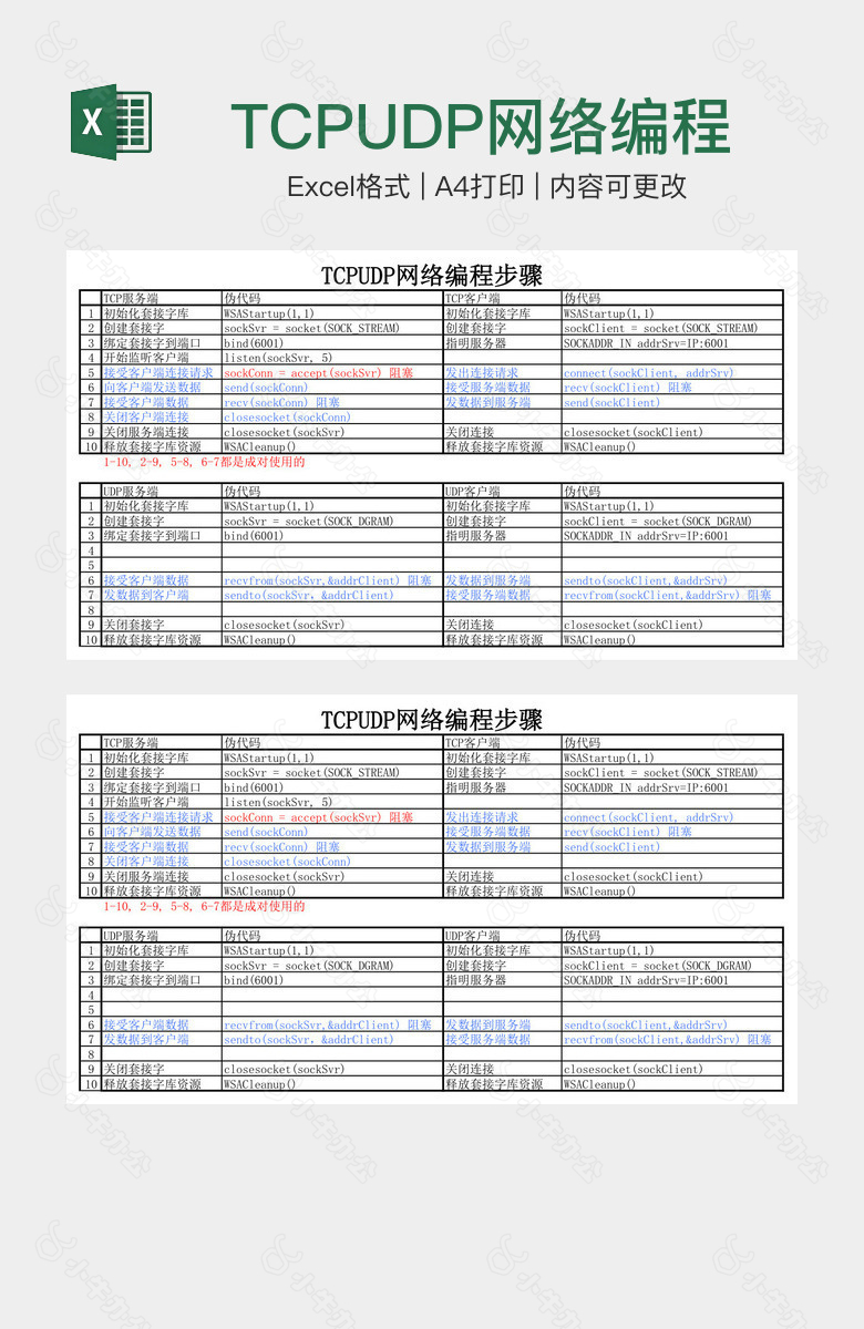 TCPUDP网络编程步骤模版