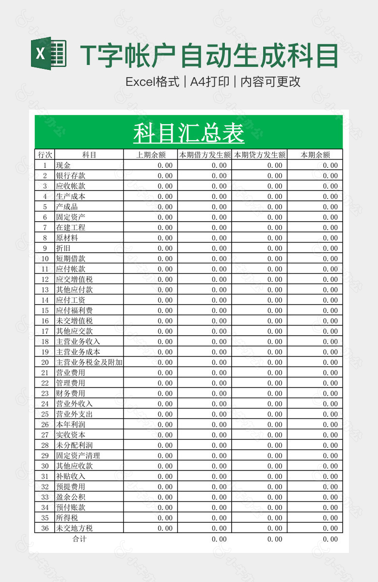 T字帐户自动生成科目表