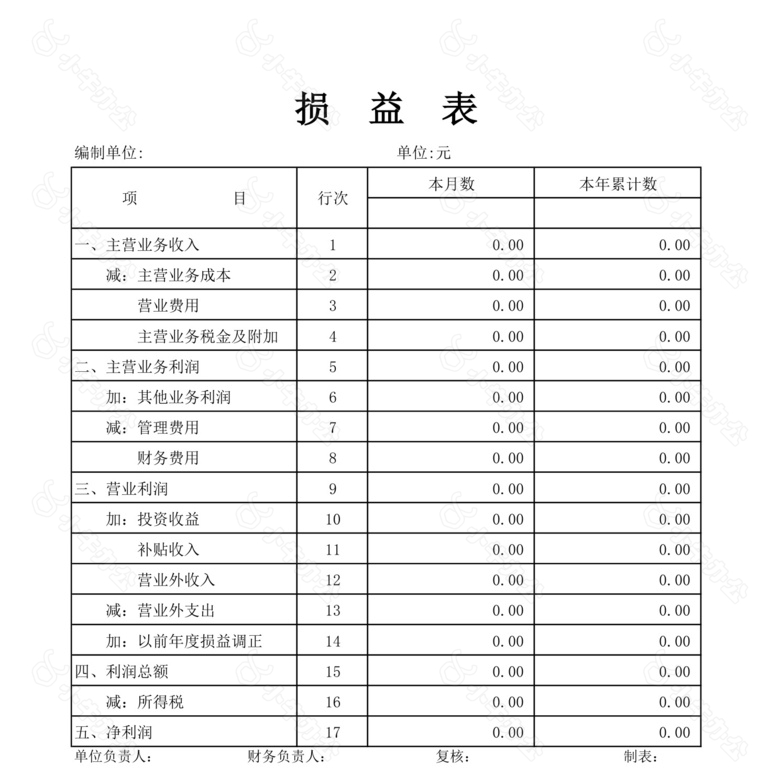 T字帐户自动生成科目表no.2