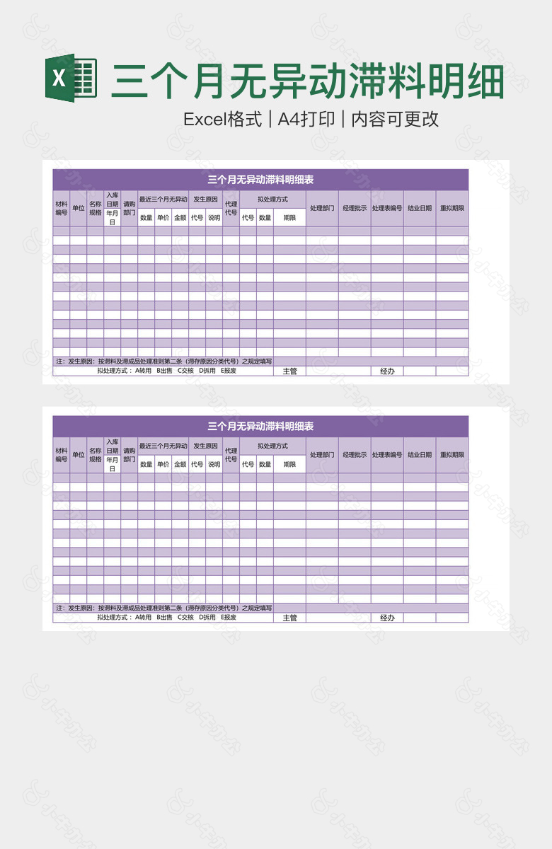 三个月无异动滞料明细表