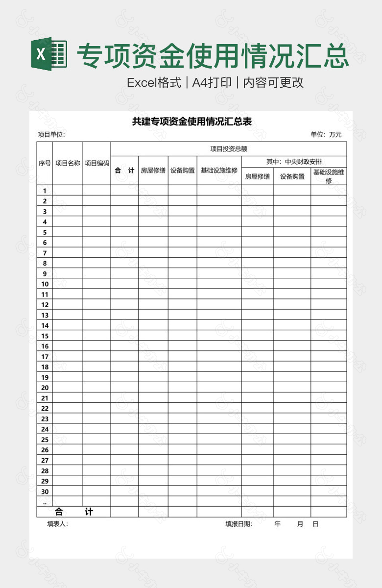 专项资金使用情况汇总