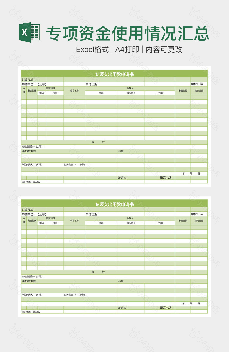 专项资金使用情况汇总表