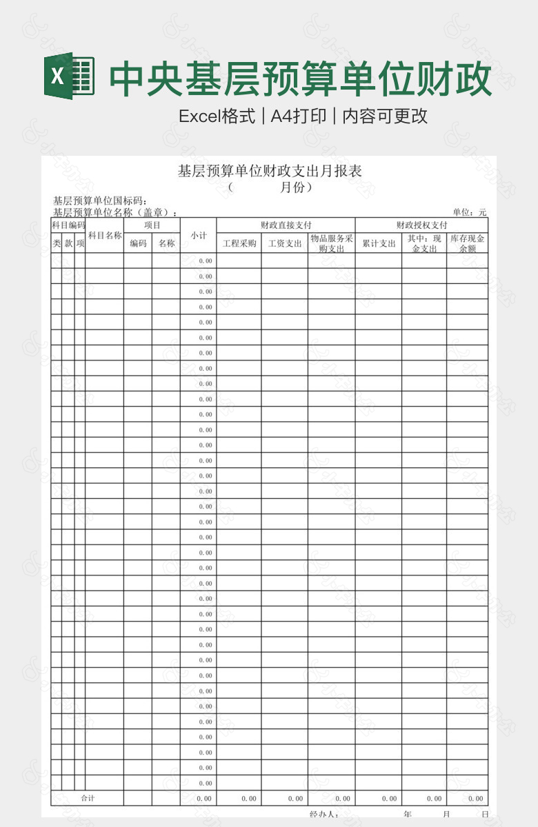 中央基层预算单位财政支出月报