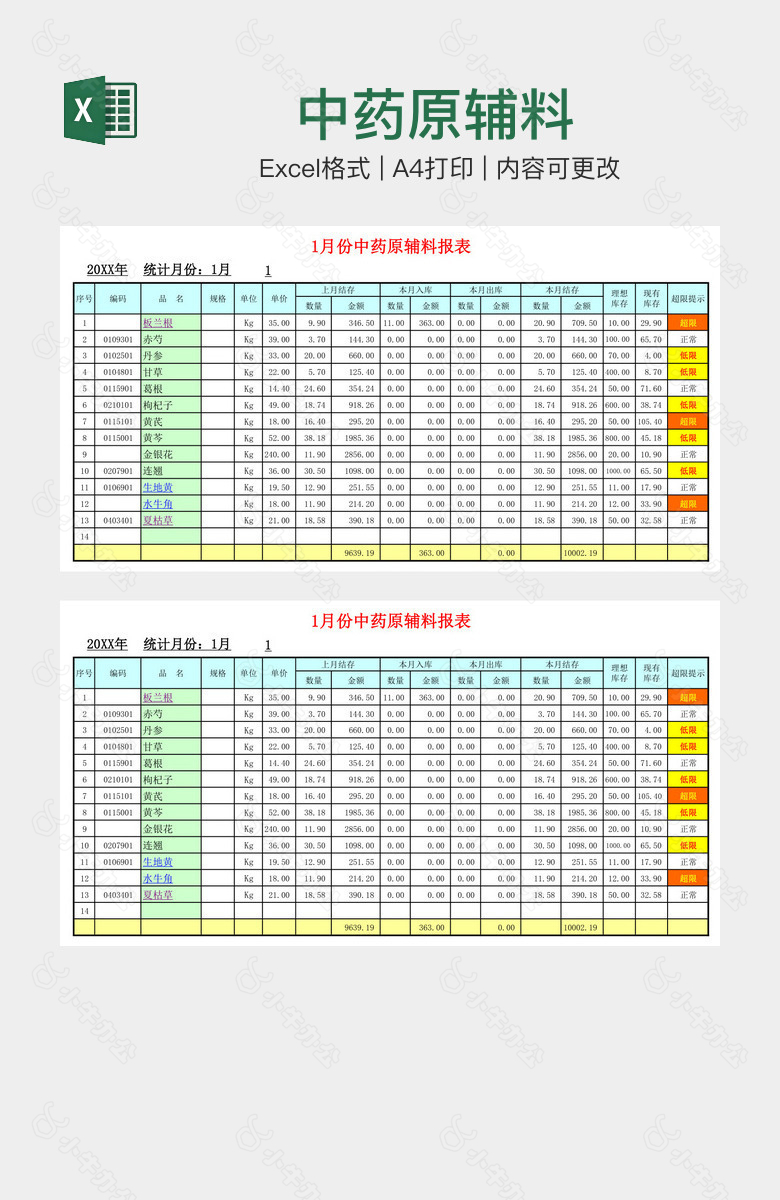 中药原辅料