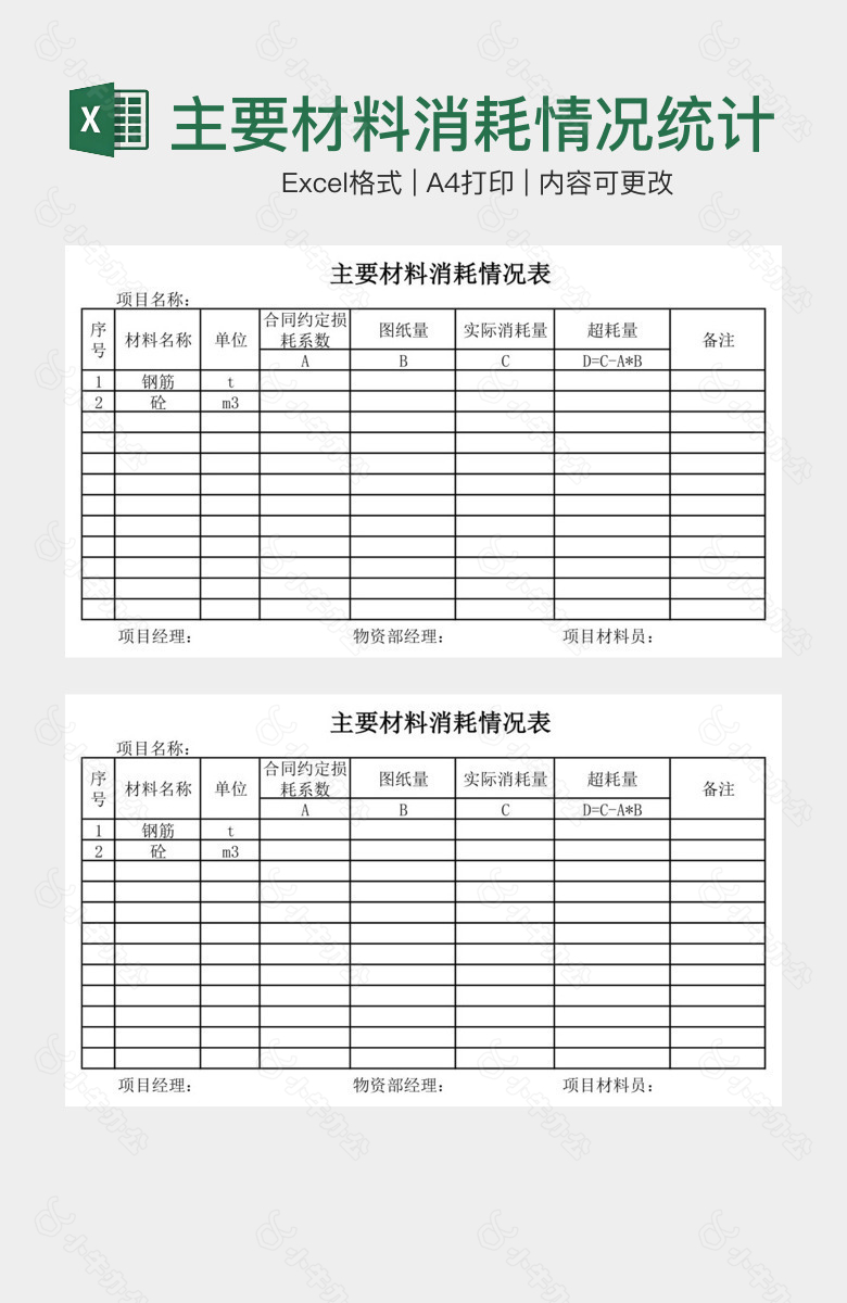 主要材料消耗情况统计表