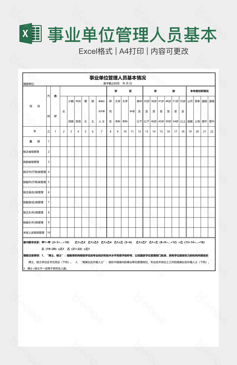 事业单位管理人员基本情况