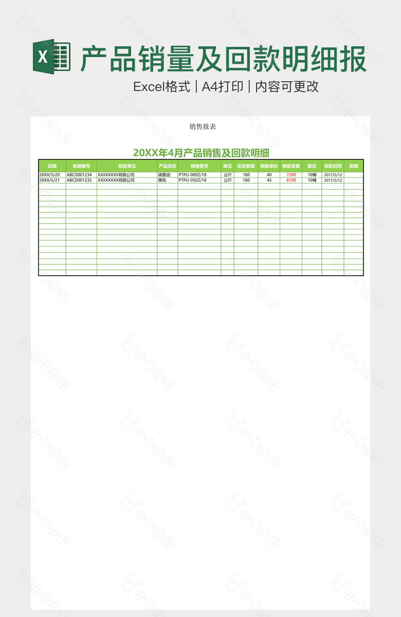 产品销量及回款明细报表