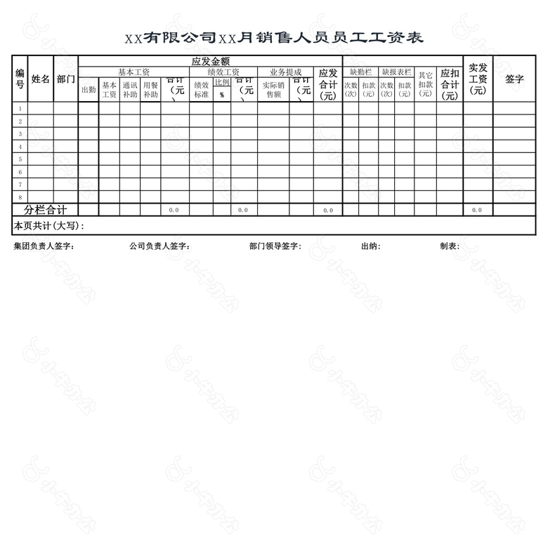 人员工资表no.2