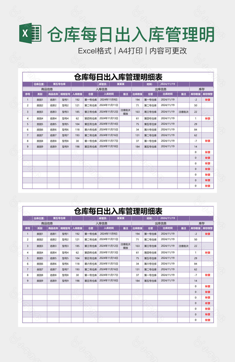 仓库每日出入库管理明细表