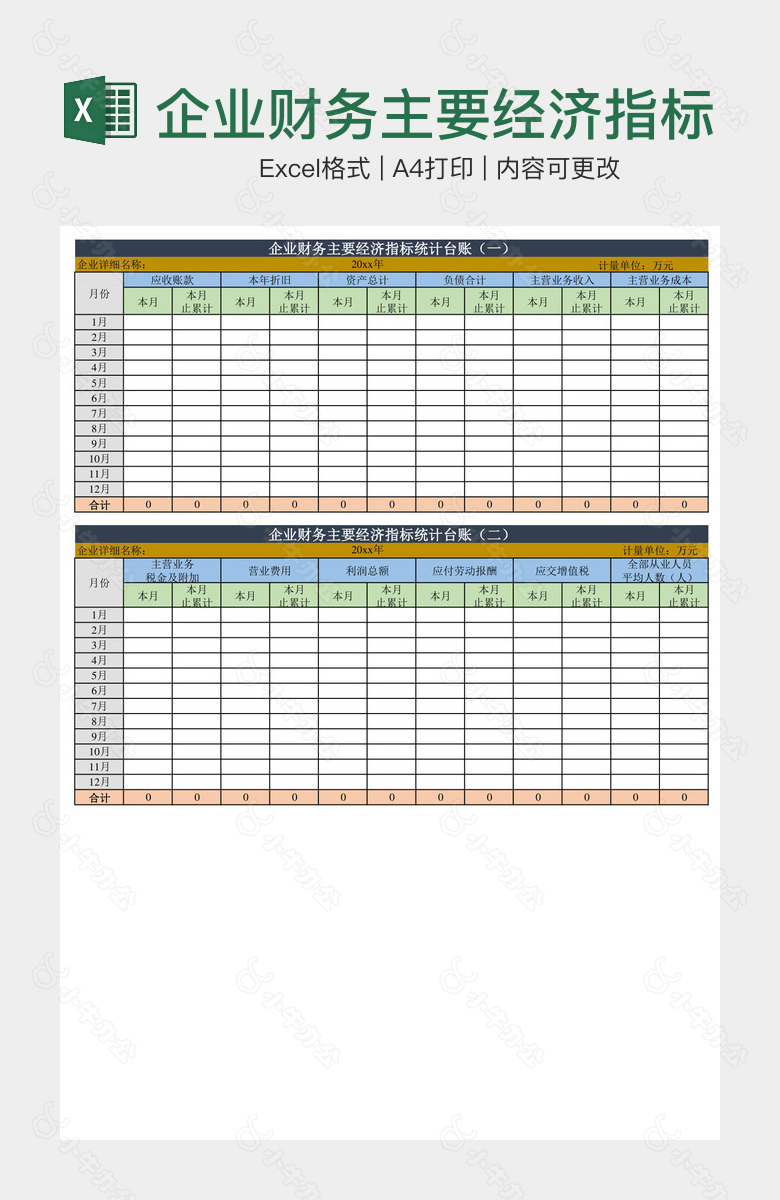 企业财务主要经济指标统计台账