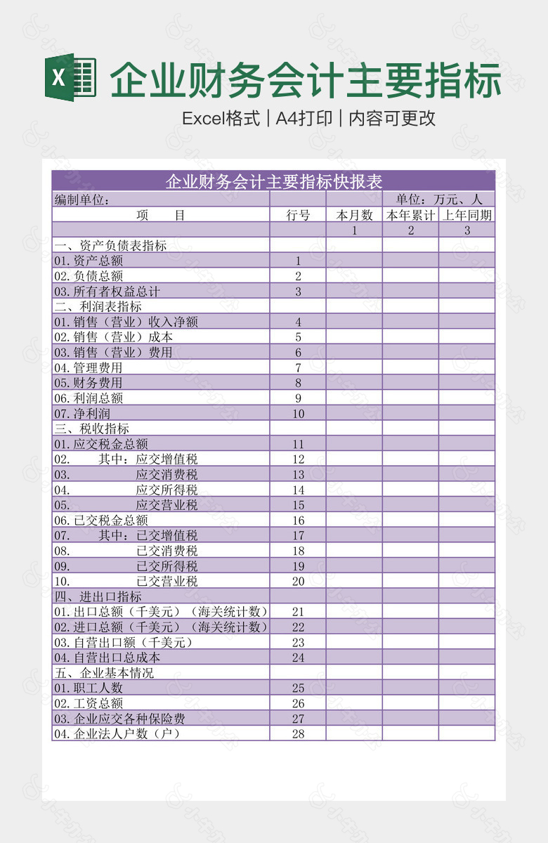 企业财务会计主要指标快报表