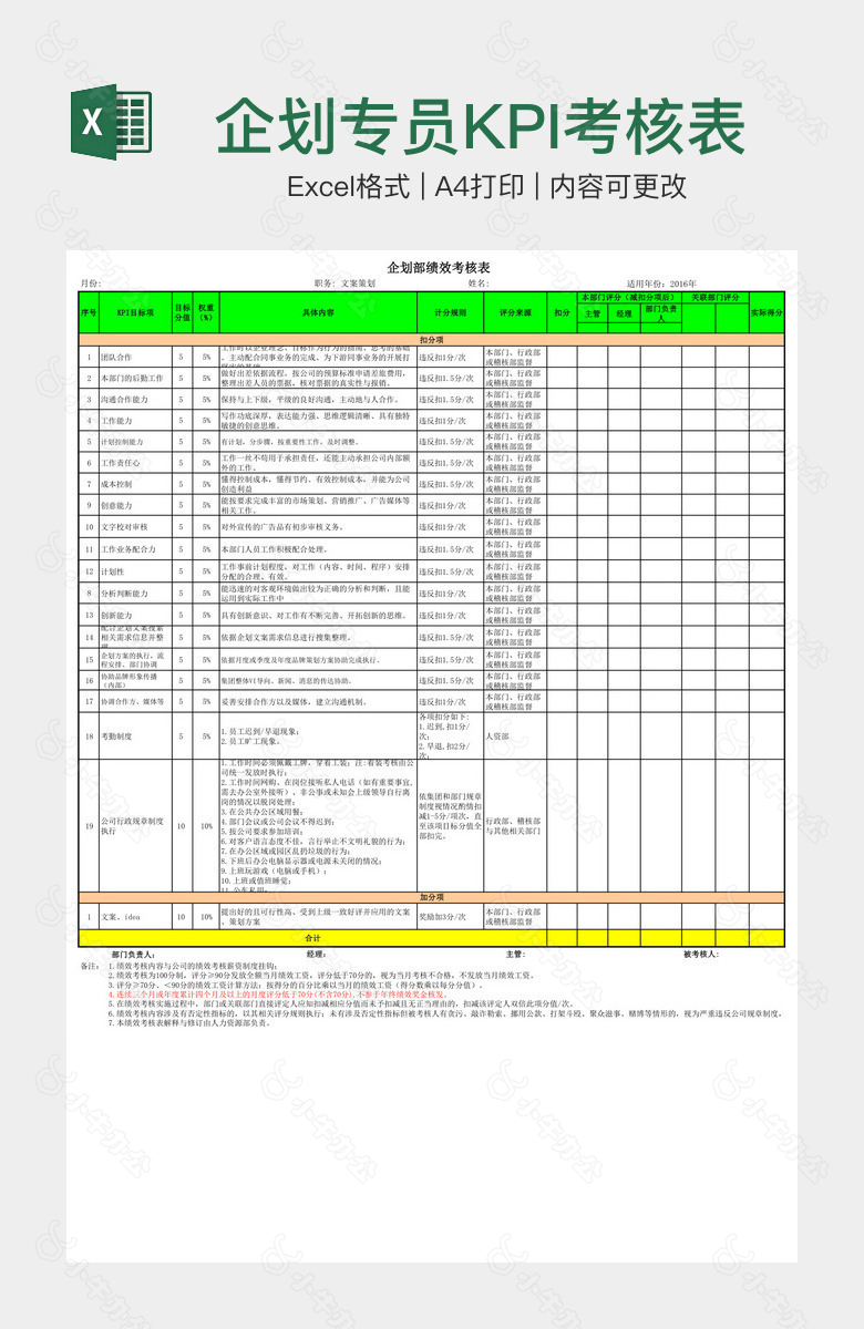 企划专员KPI考核表表