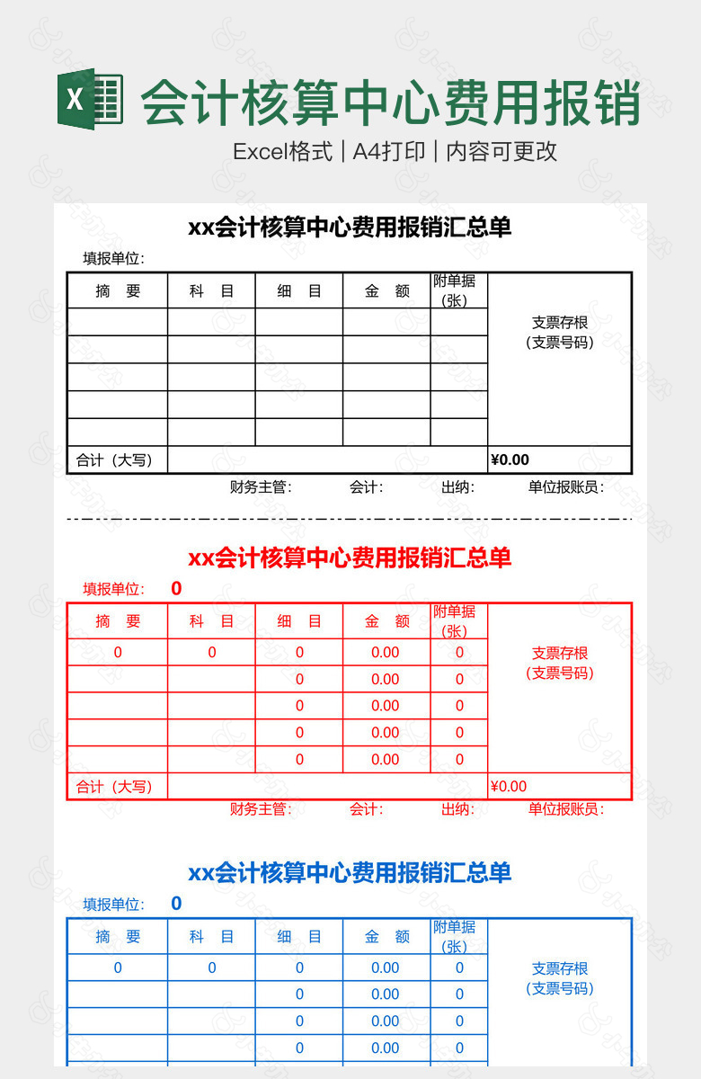 会计核算中心费用报销汇总单