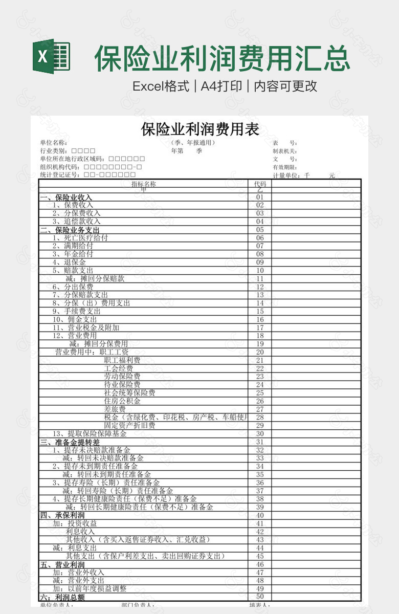 保险业利润费用汇总