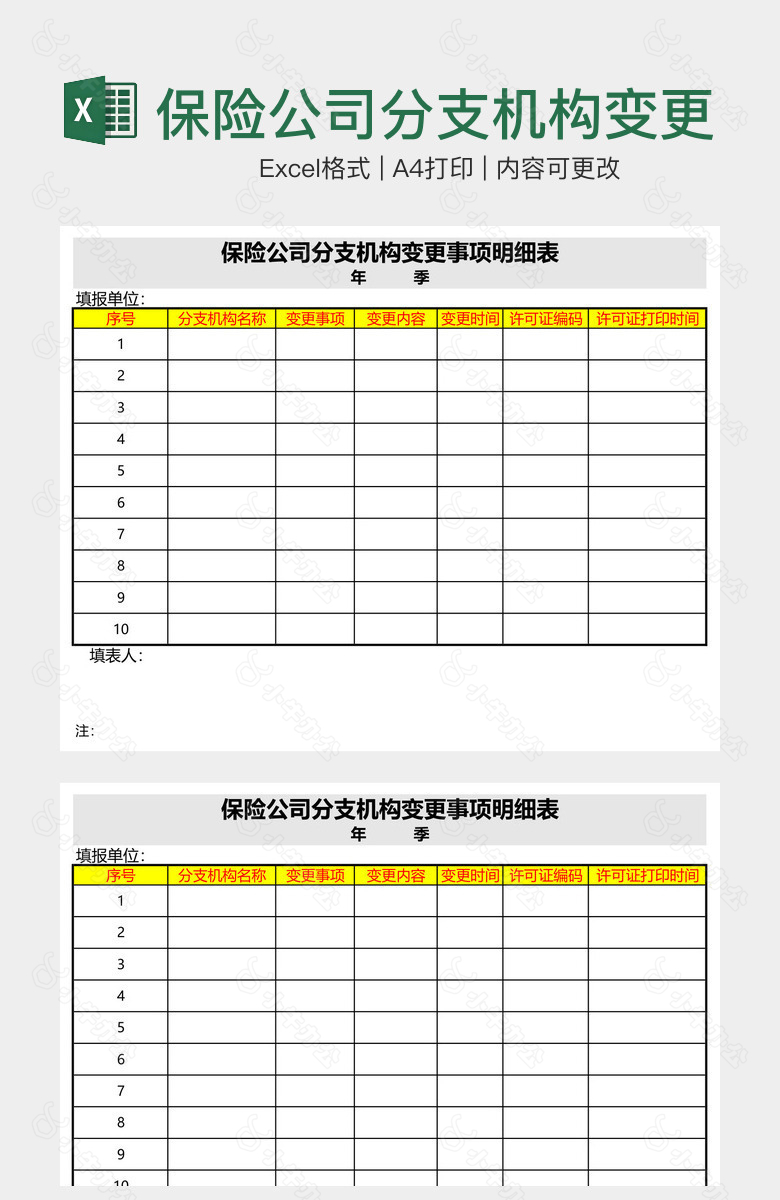 保险公司分支机构变更明细表