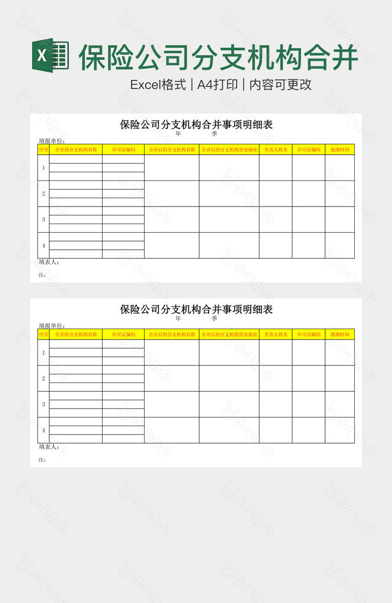 保险公司分支机构合并事项