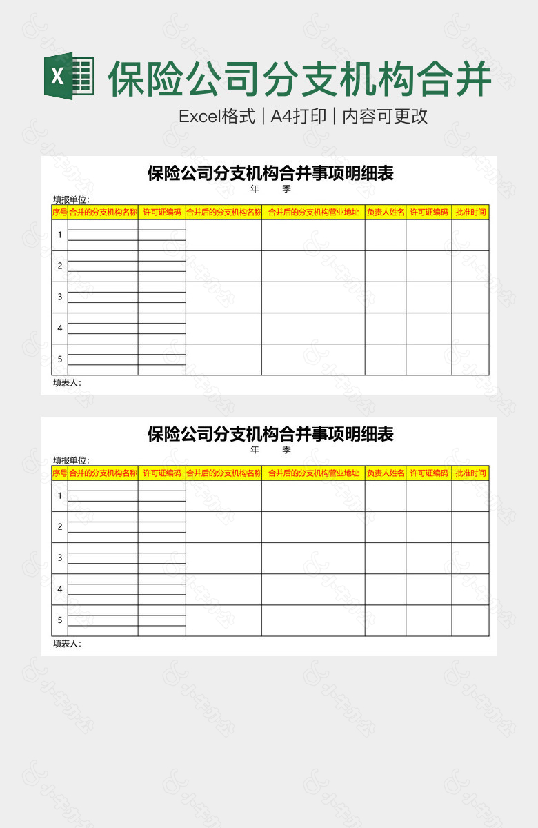 保险公司分支机构合并明细表