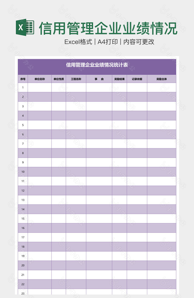 信用管理企业业绩情况统计表