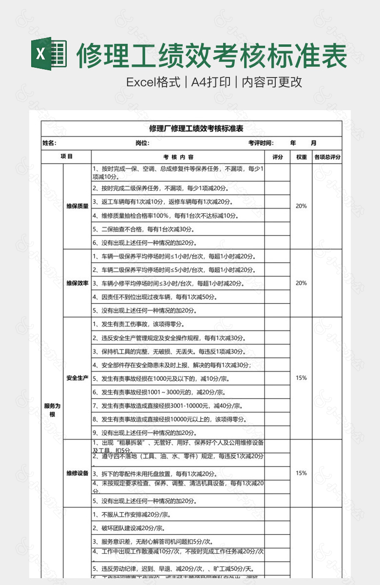 修理工绩效考核标准表