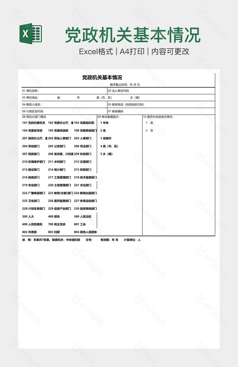 党政机关基本情况