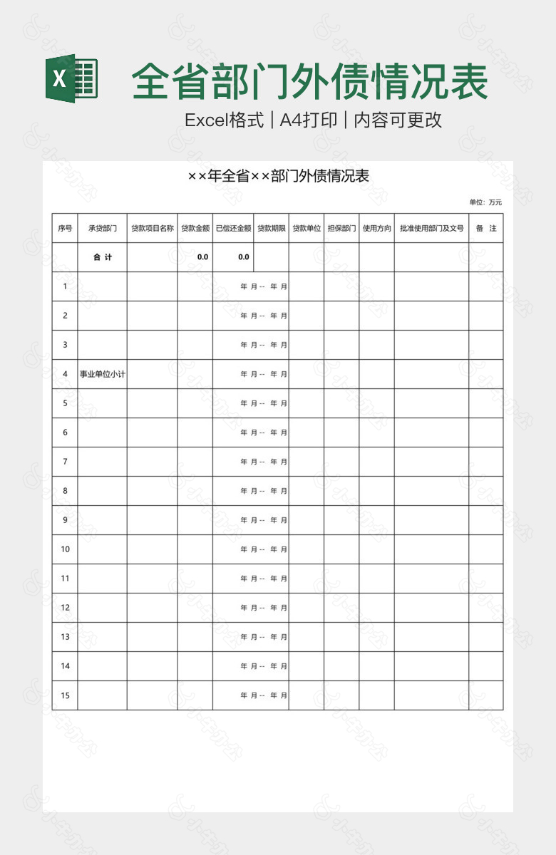 全省部门外债情况表