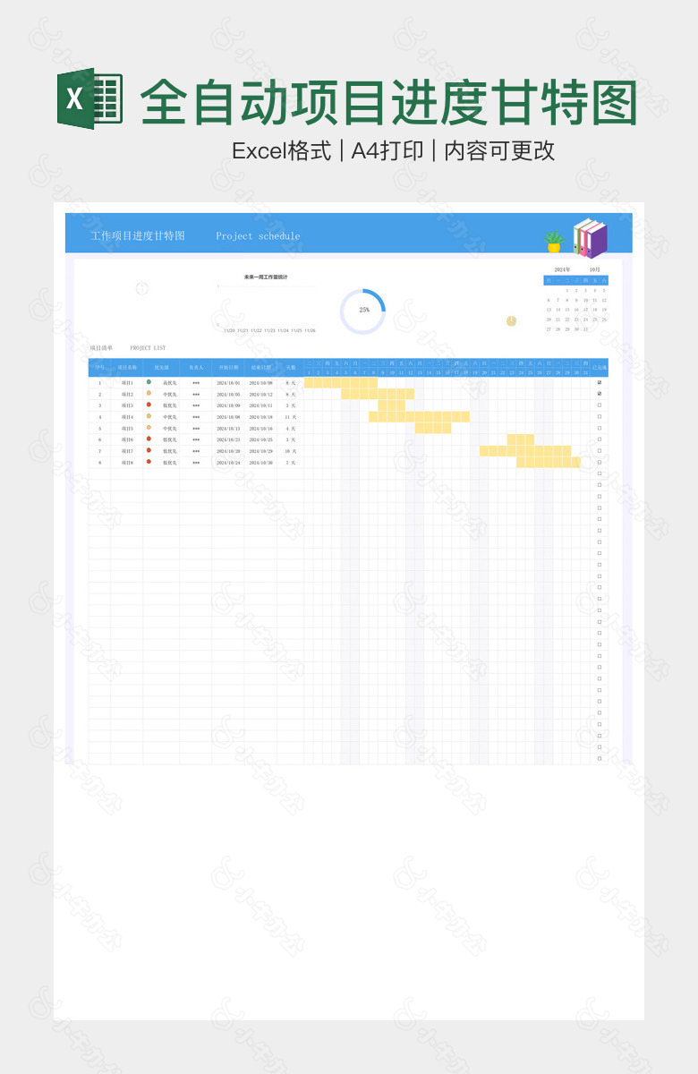 全自动项目进度甘特图