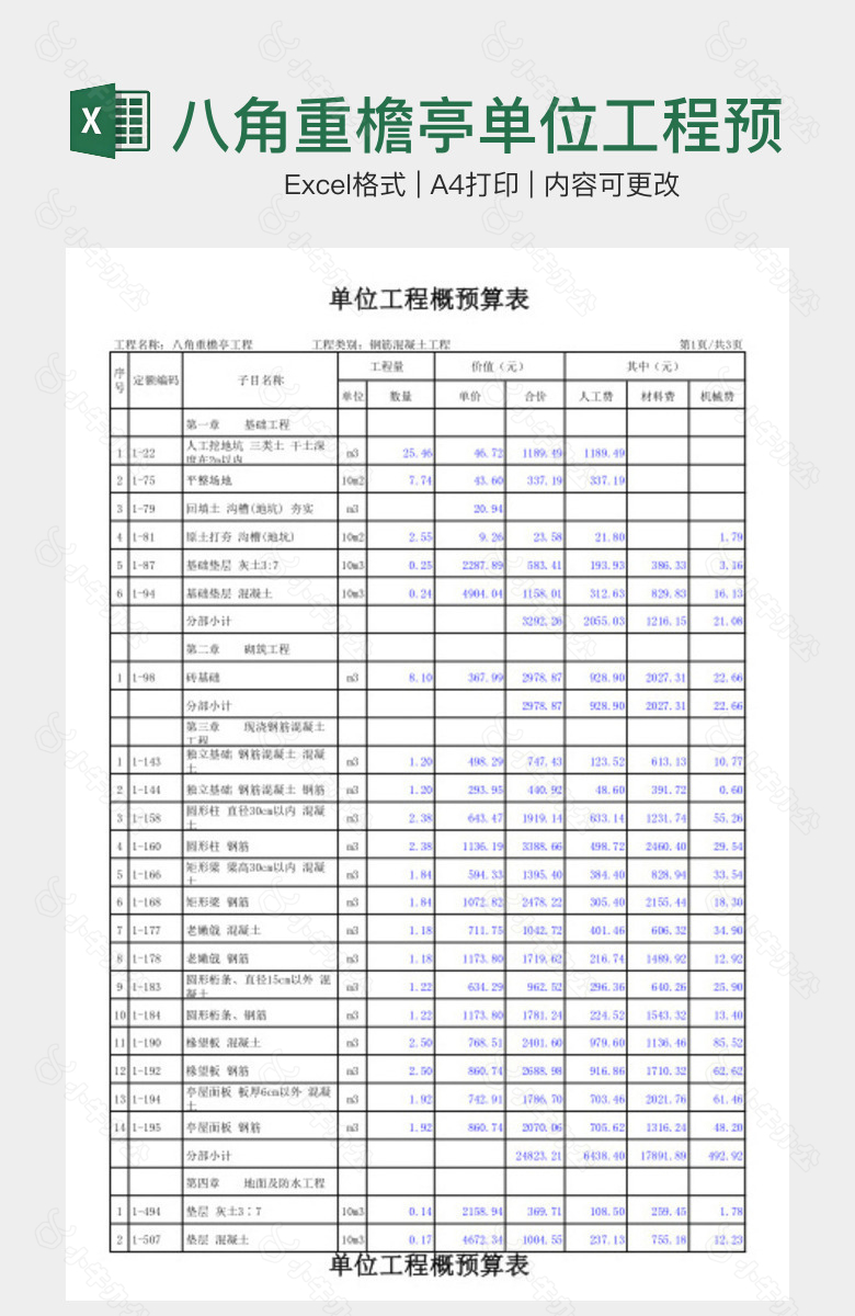 八角重檐亭单位工程预算表