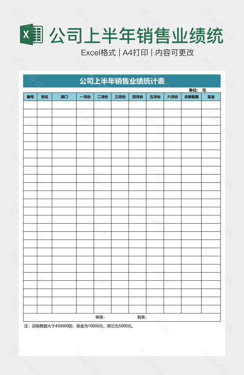 公司上半年销售业绩统计表