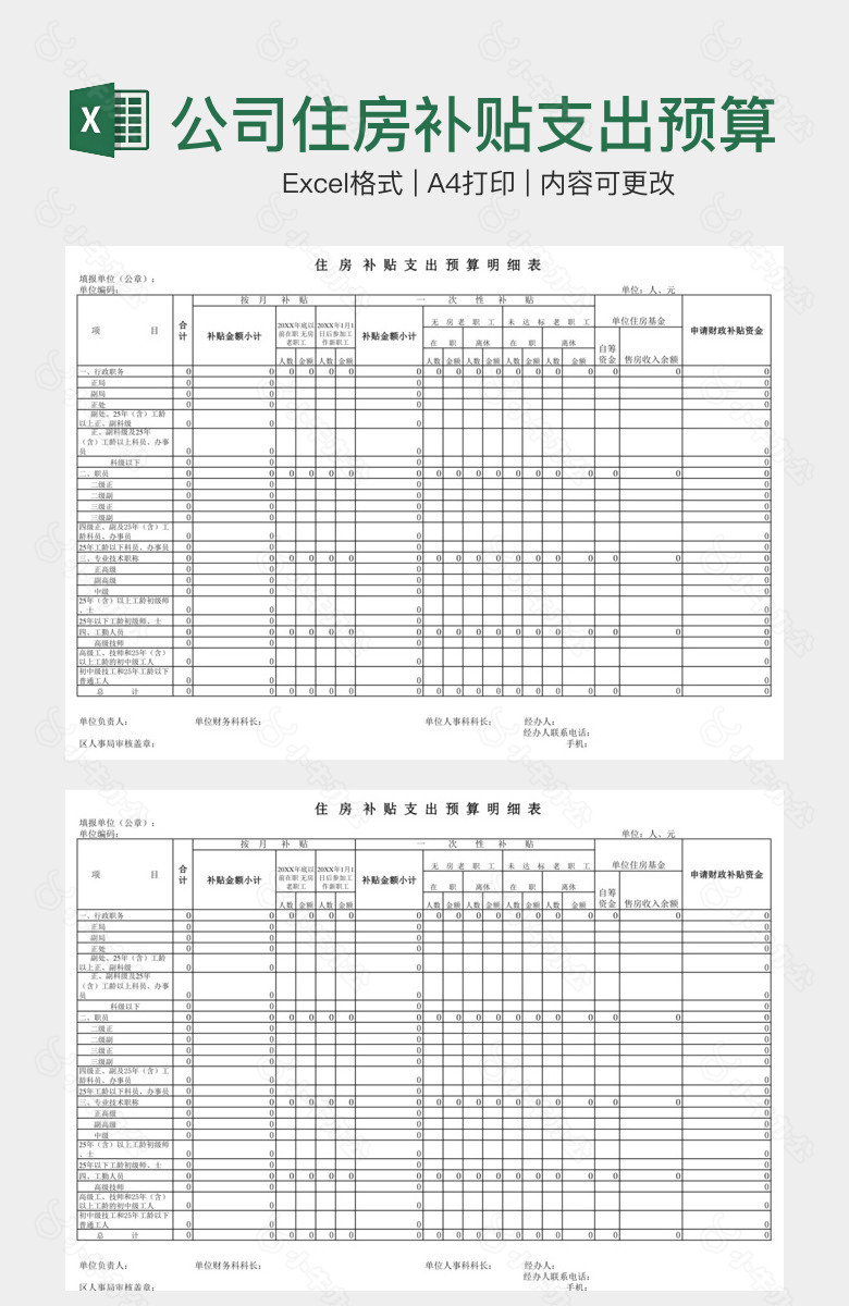 公司住房补贴支出预算表