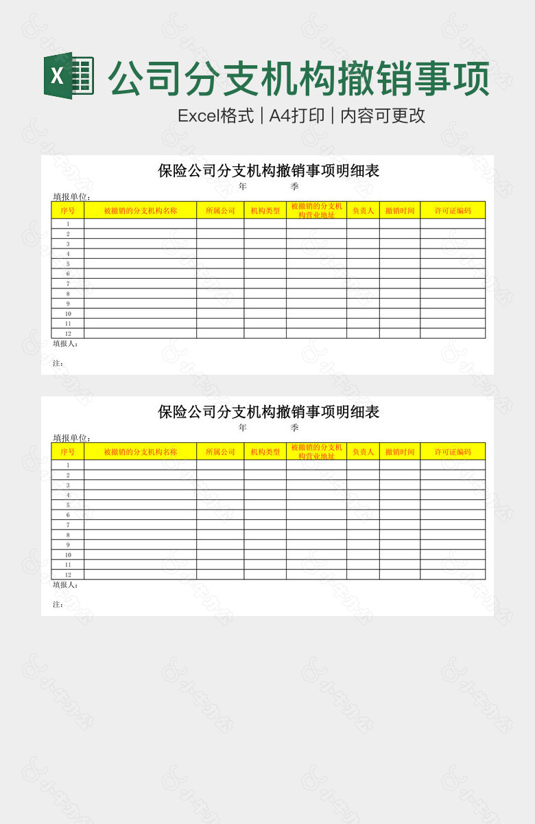 公司分支机构撤销事项明细表