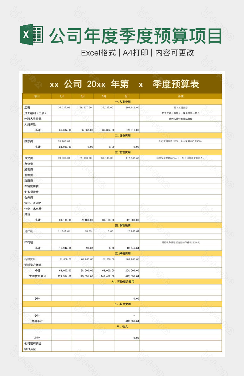 公司年度季度预算项目明细记录表