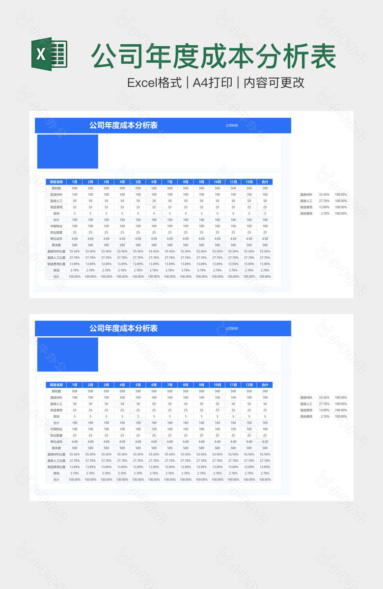 公司年度成本分析表