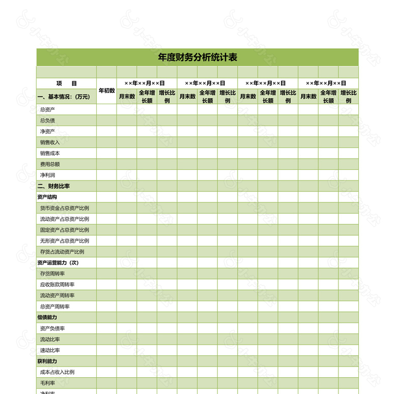 公司年度财务分析统计表no.2