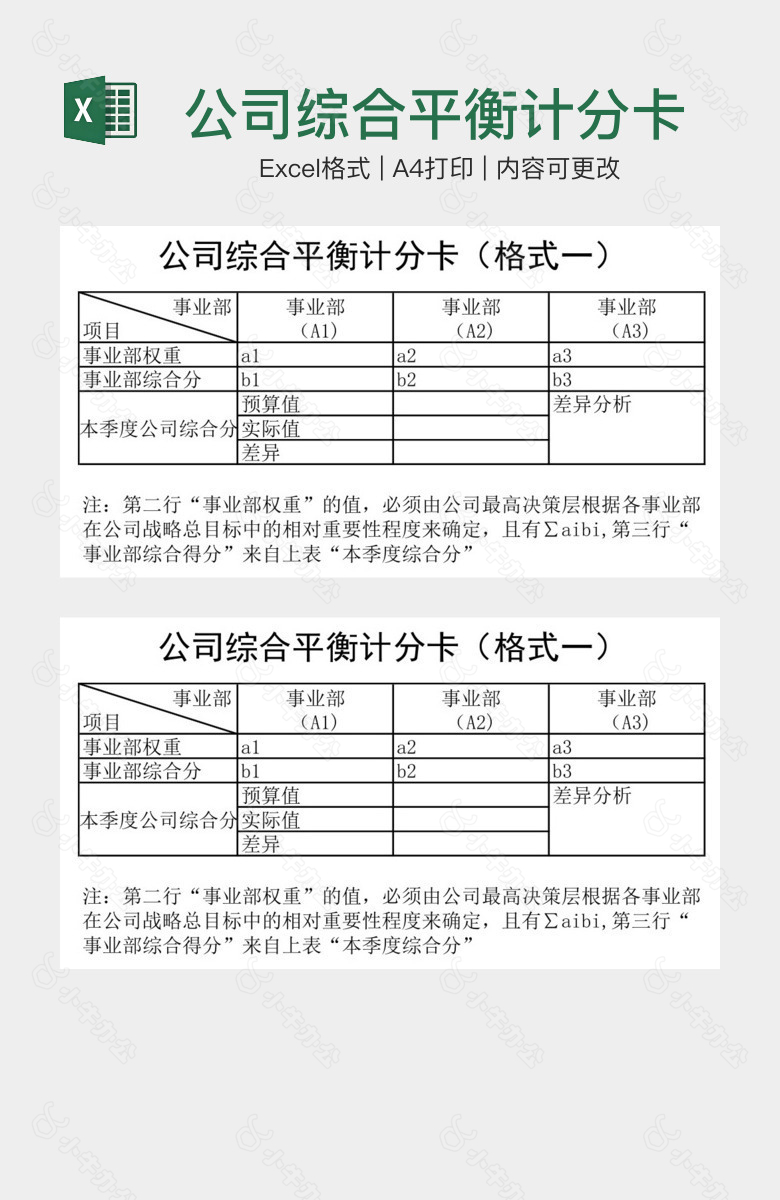 公司综合平衡计分卡