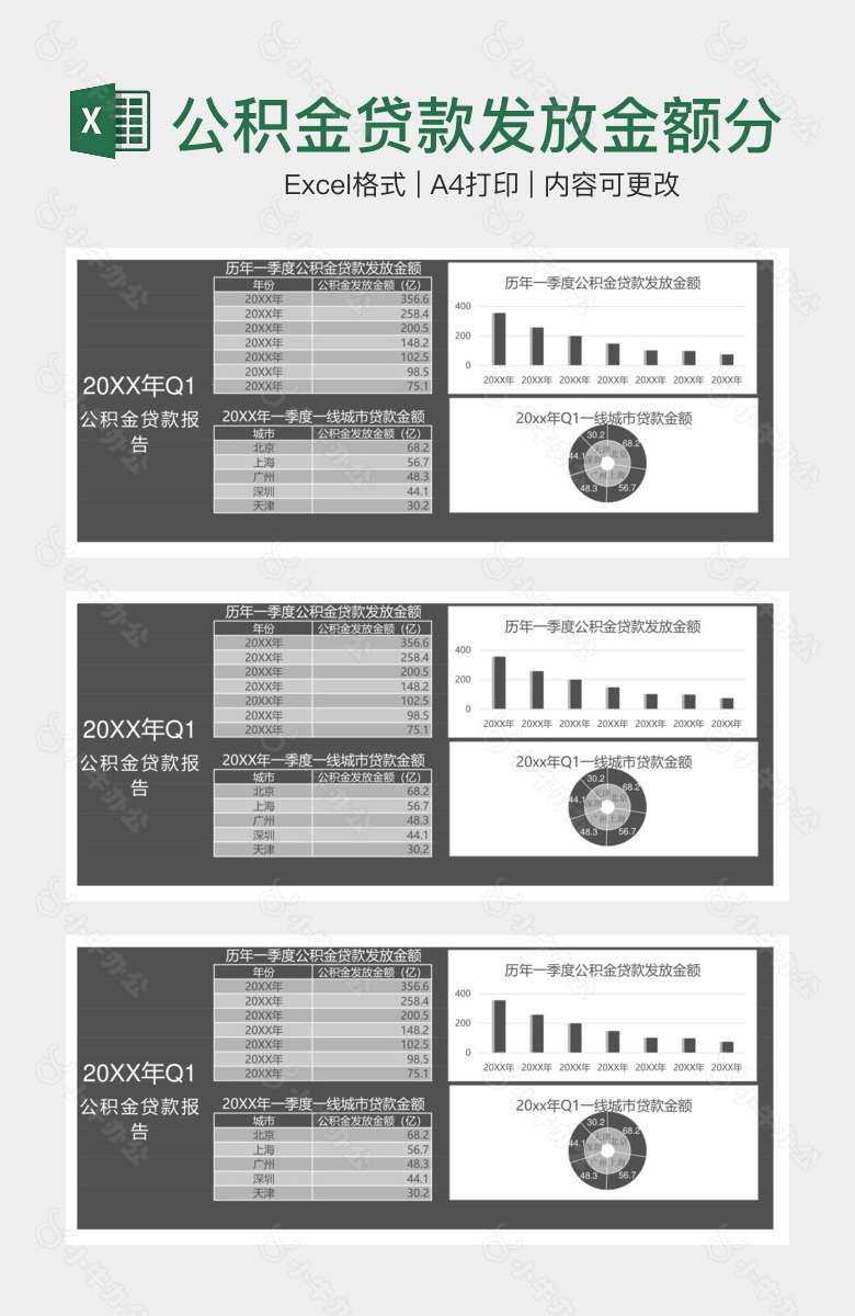 公积金贷款发放金额分析