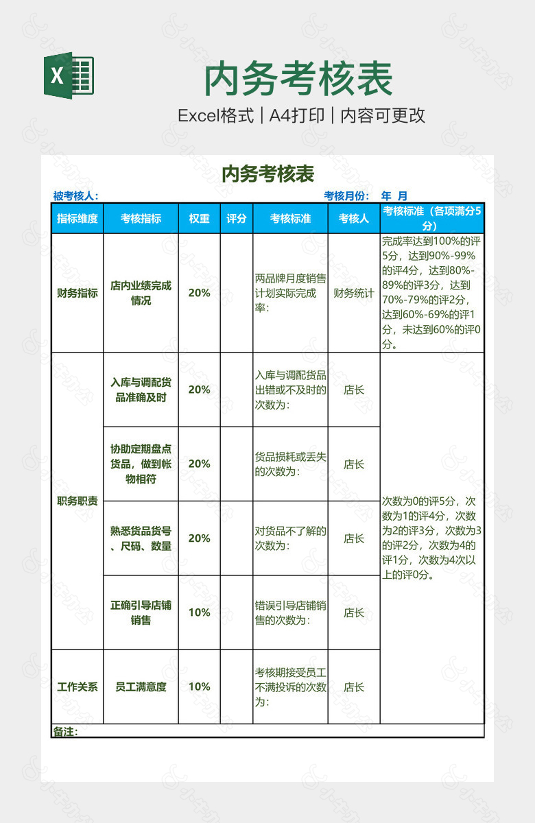 内务考核表