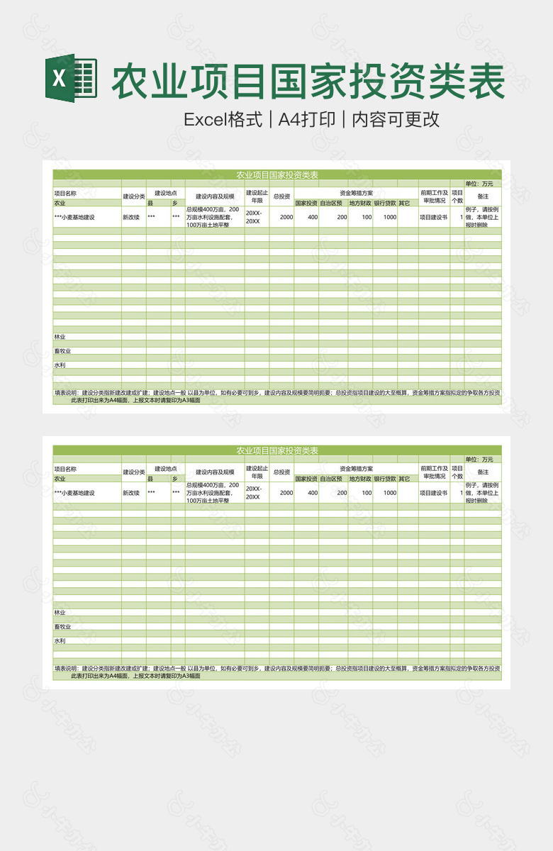 农业项目国家投资类表