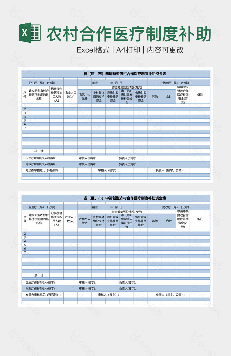 农村合作医疗制度补助资金表