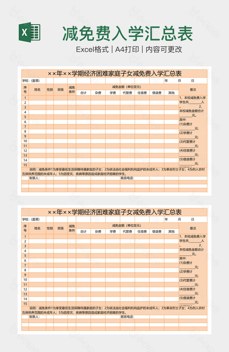 减免费入学汇总表