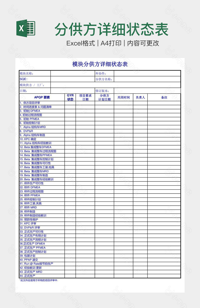 分供方详细状态表