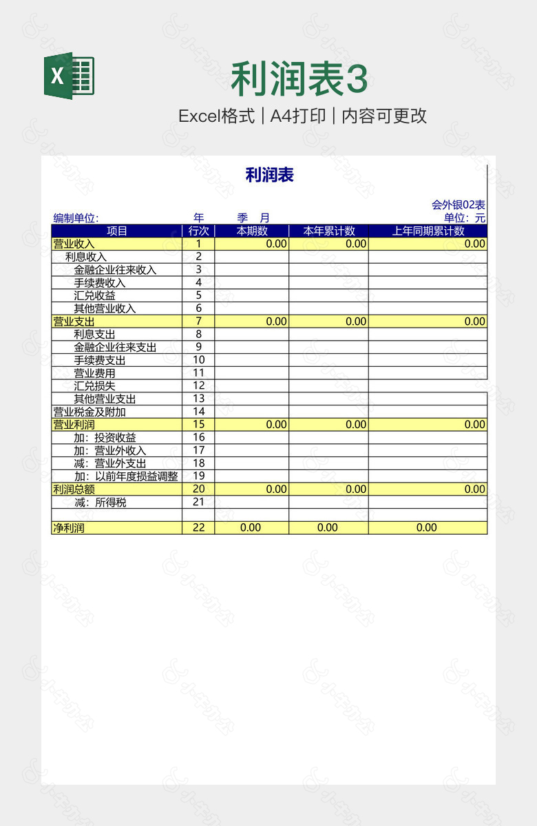 利润表3