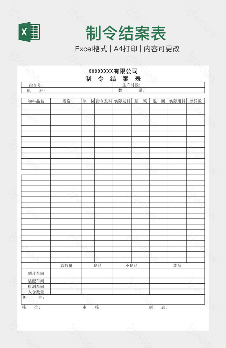 制令结案表