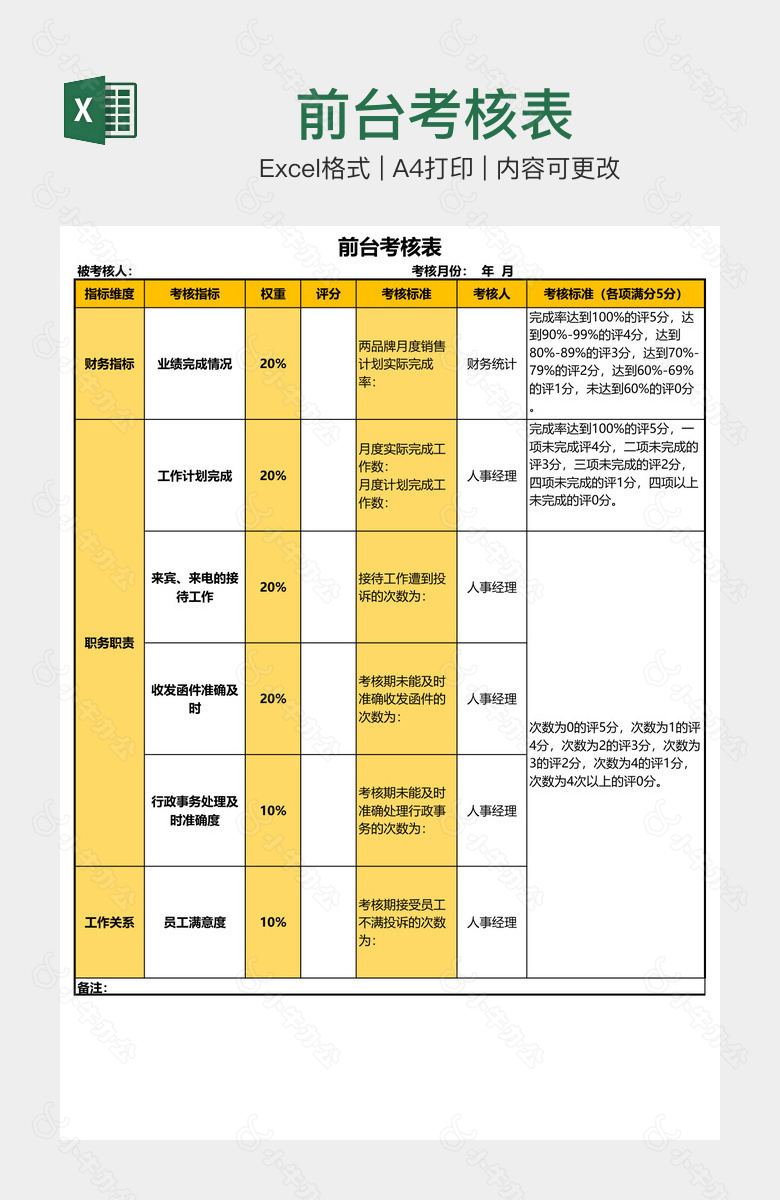 前台考核表